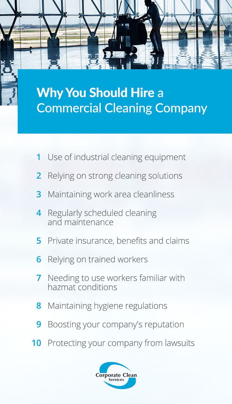 10 Reasons To Hire Professional Cleaning Services